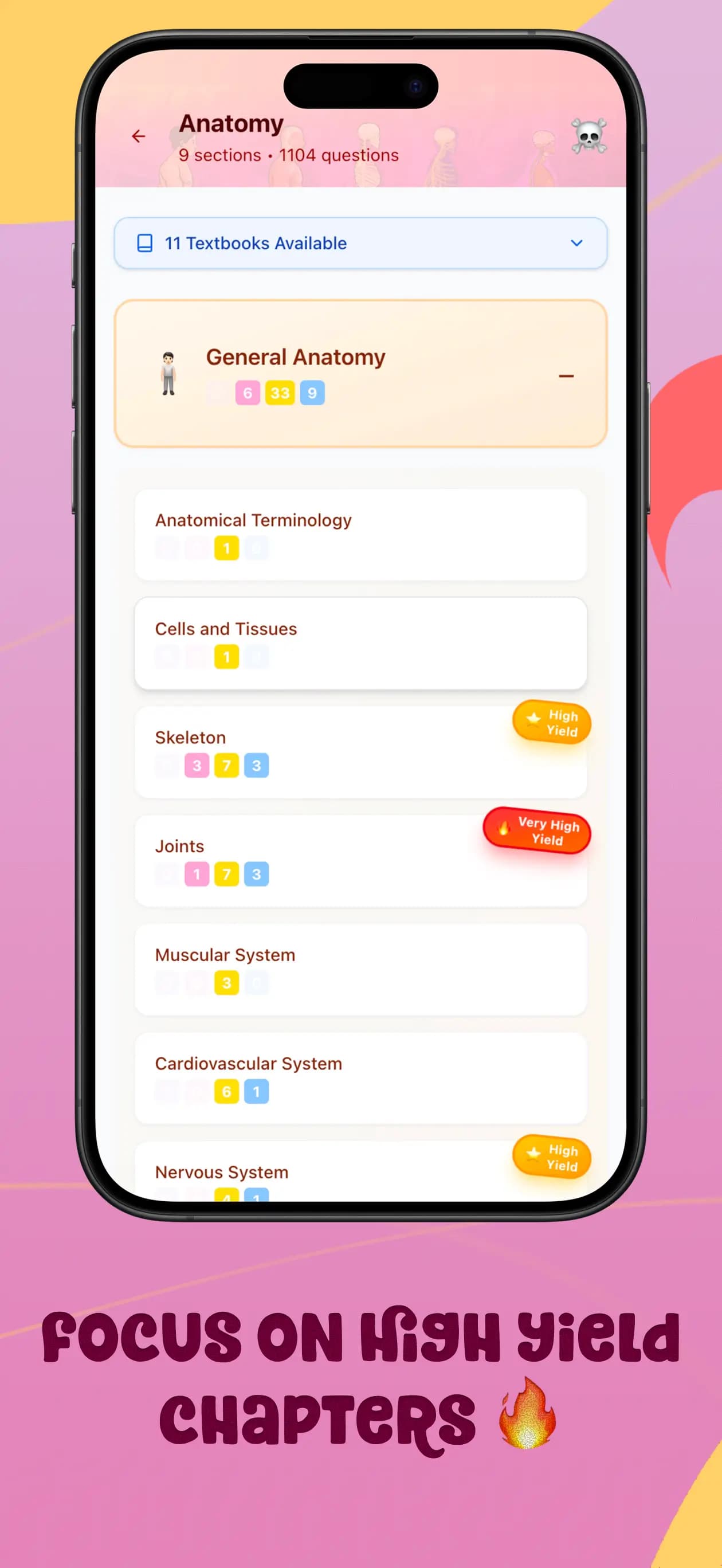 Gecko Med app screenshot: progress summary