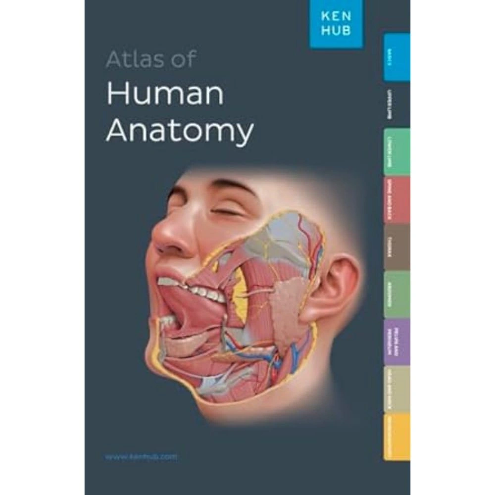 Atlas Human Anatomy