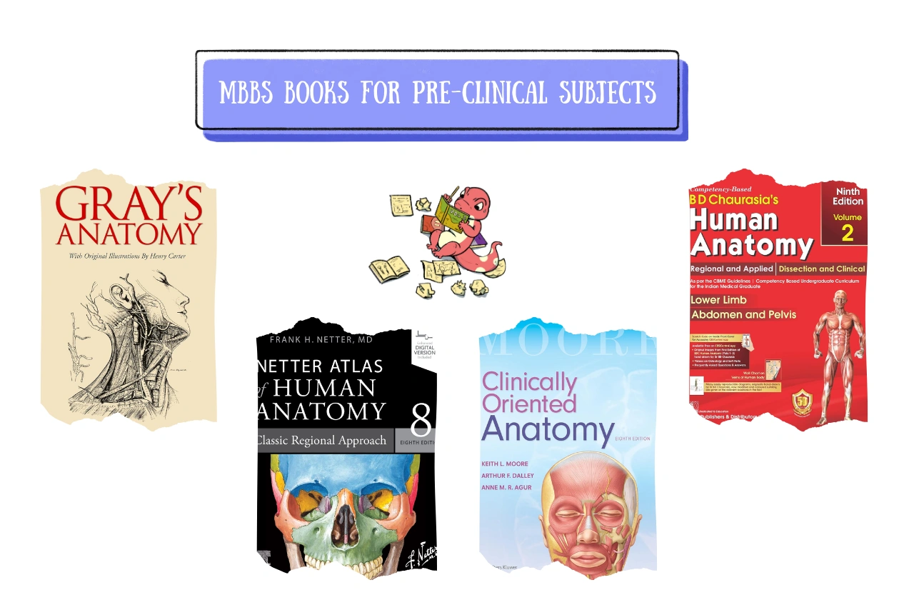 MBBS Books Pre Clinical Subjects