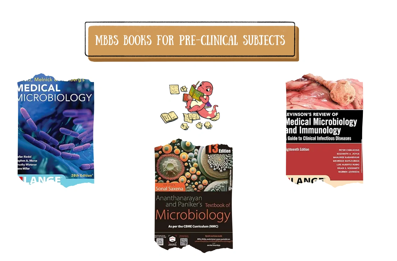 MBBS Books Pre Clinical Subjects
