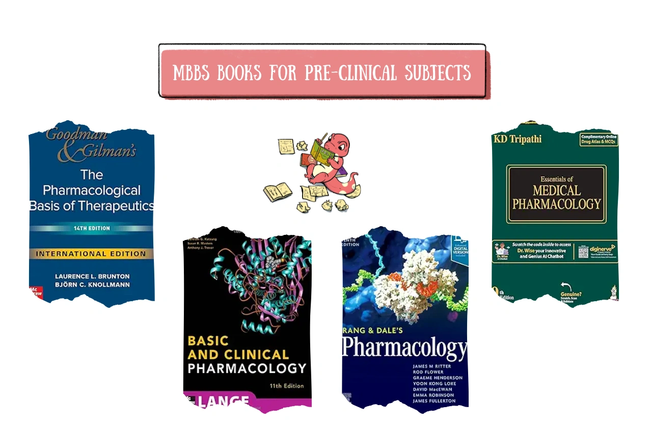 MBBS Books Pre Clinical Subjects