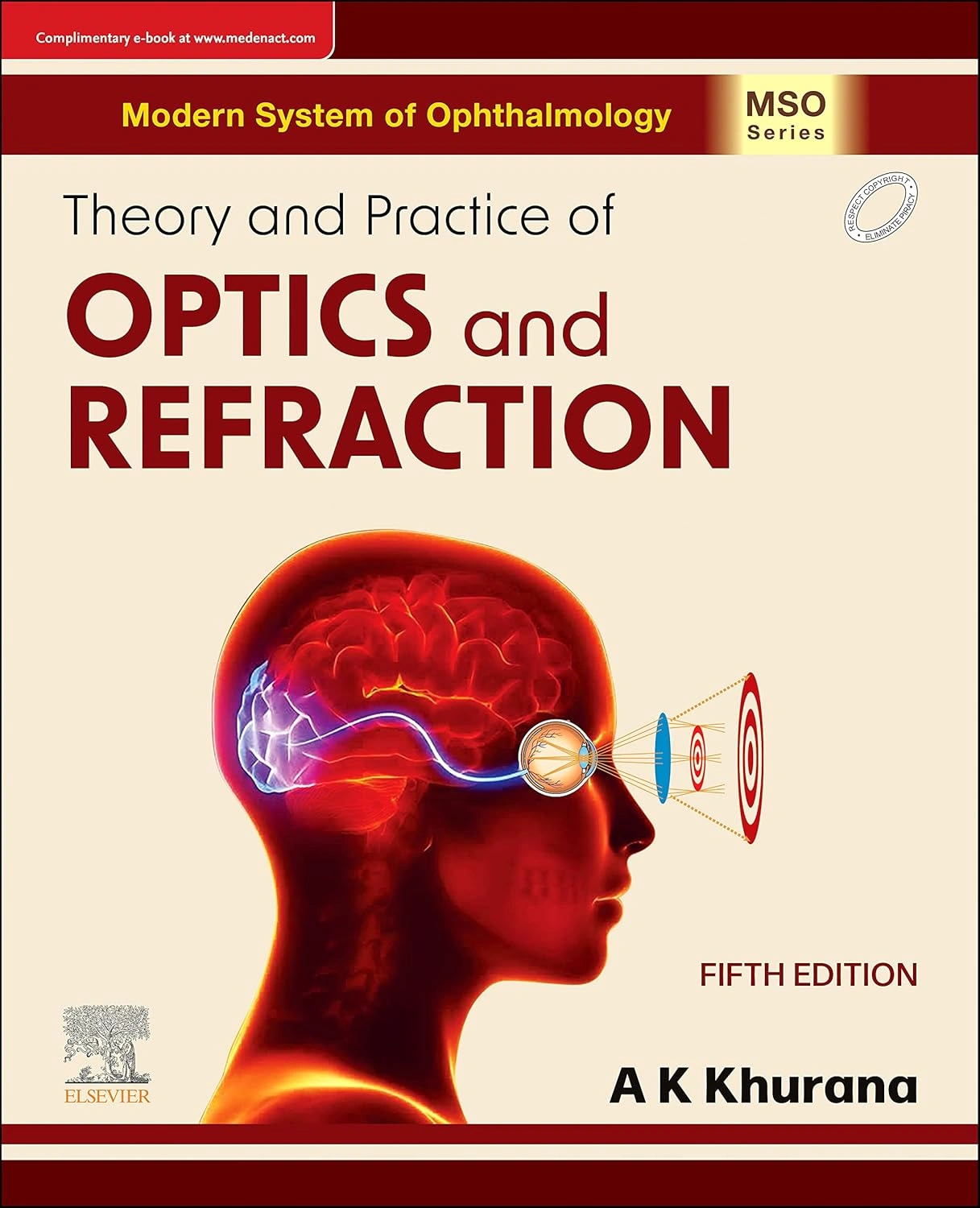 Theory Practice Optics Refraction
